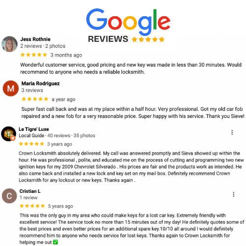 Google Reviews for Mobile Google Reviews For Mobile